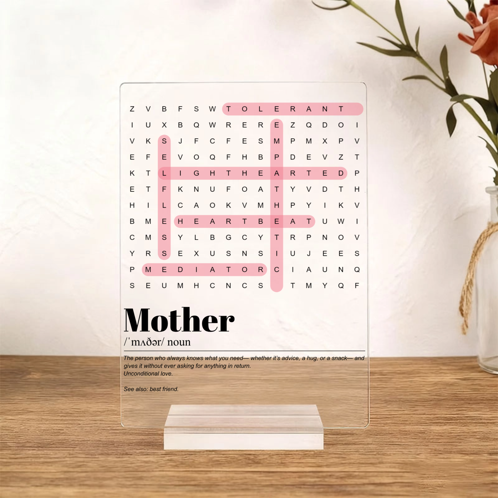Personalized Mom Definition Acrylic Plaque, Gift for Mom, Perfect for Mother’s Day, Birthday, Anniversary