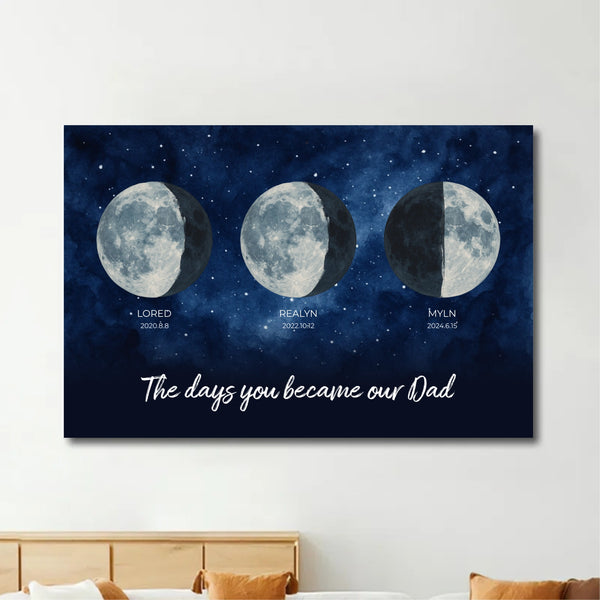 Personalized Poster or Canvas Gift for Fathers