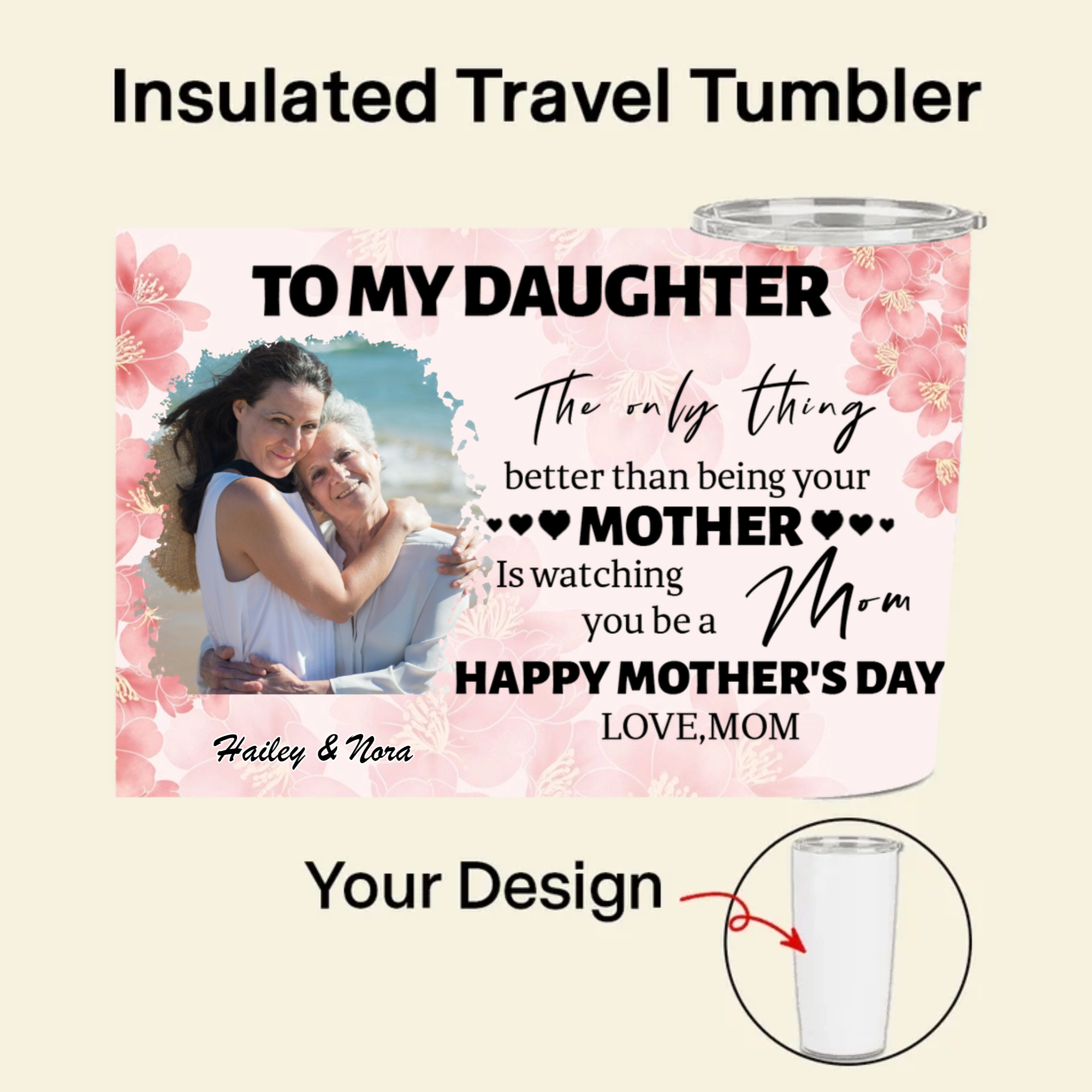Personalized Watching You Be a Mom Tumbler, Gift for Mothers, Daughters, Perfect for Mother‘s Day, Family Celebration